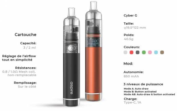 Характеристики Aspire Cyber G POD kit