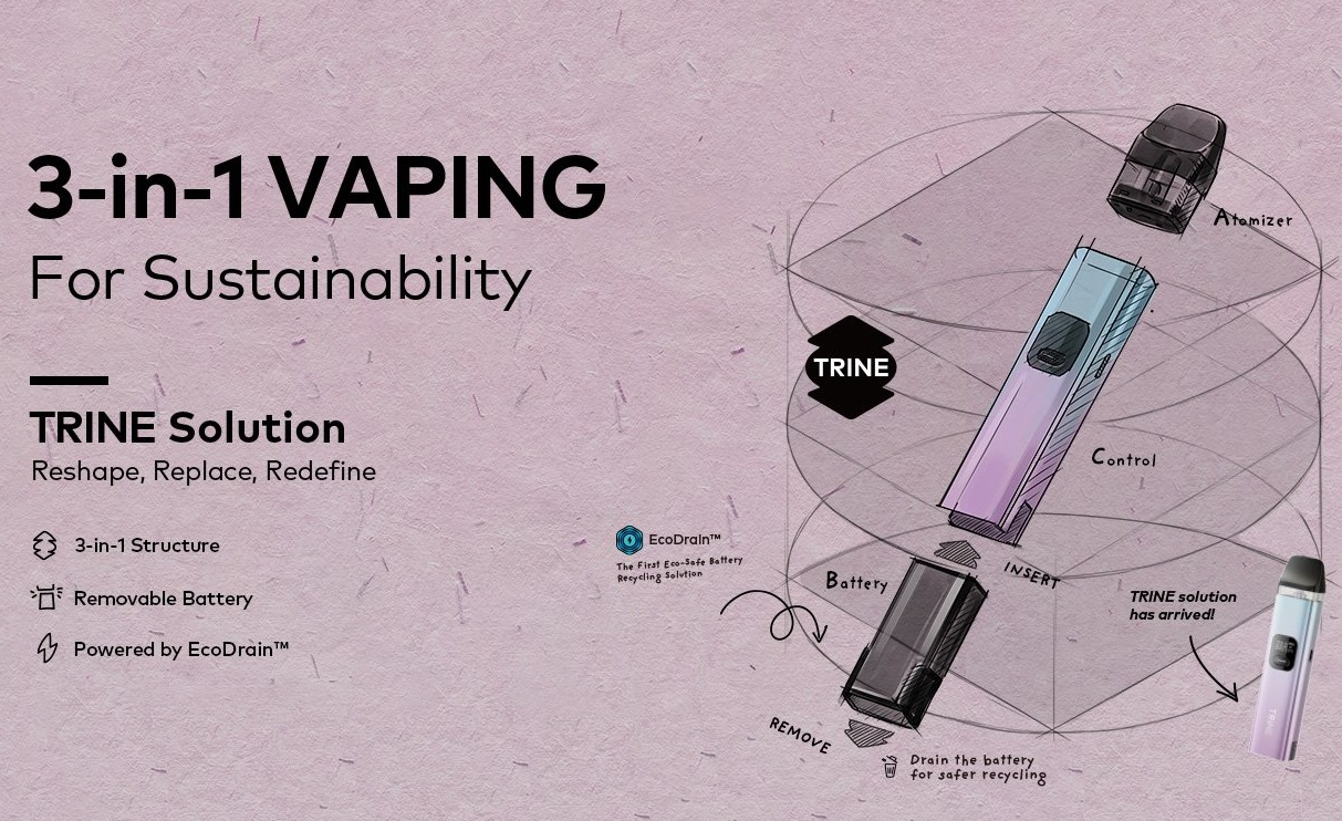 Innokin Trine POD kit